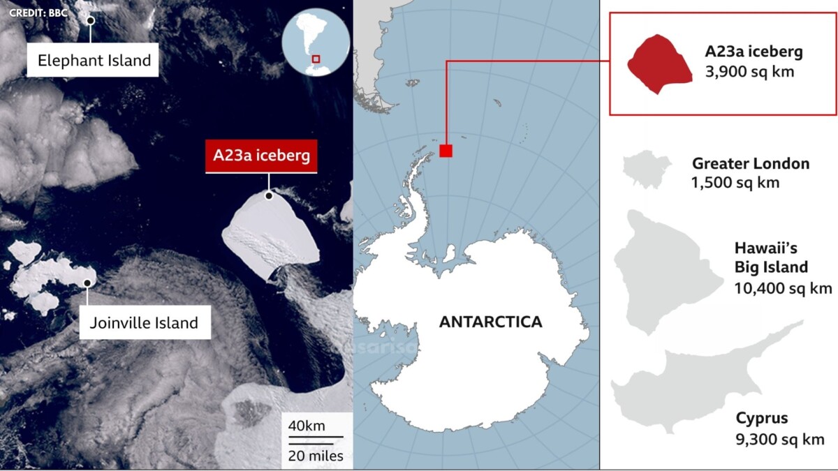Antarctic Iceberg A23a: The World's Largest Iceberg Makes a Move After ...