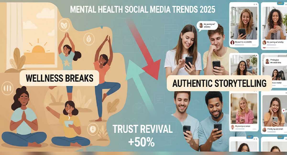 Mental Health Social Media Trends 2025: Integrating Wellness Breaks and Authentic Storytelling to Reverse a 50% Trust Drop