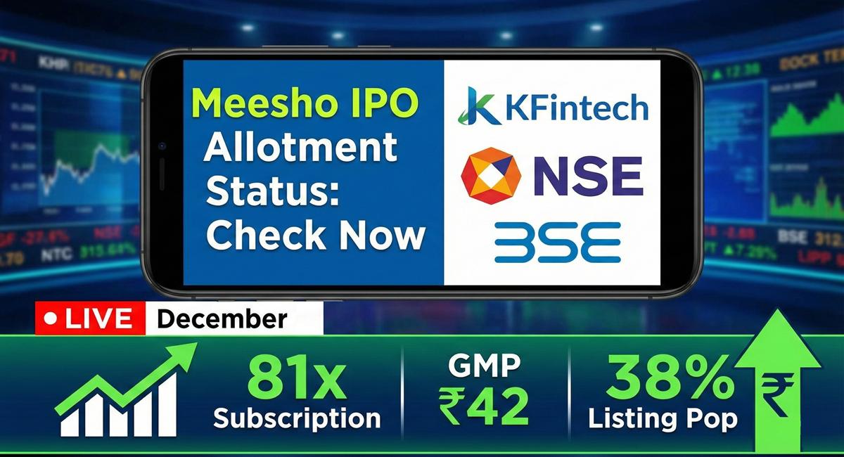Meesho IPO Allotment Status Live on December 8 Step-by-Step Guide to Check