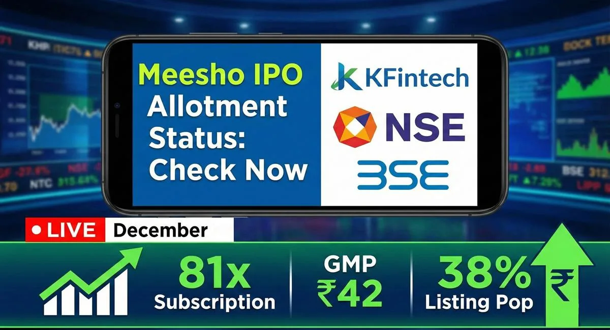 Meesho IPO Allotment Status Live on December 8 Step-by-Step Guide to Check