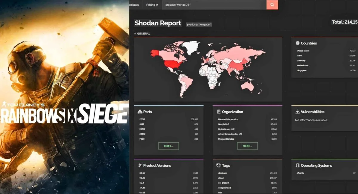 Rainbow Six Siege Hack December 28 Update Multi-Group Attack via MongoDB Breach Exposed Source Code, Ubisoft No Bans Policy as Servers Offline Indefinitely
