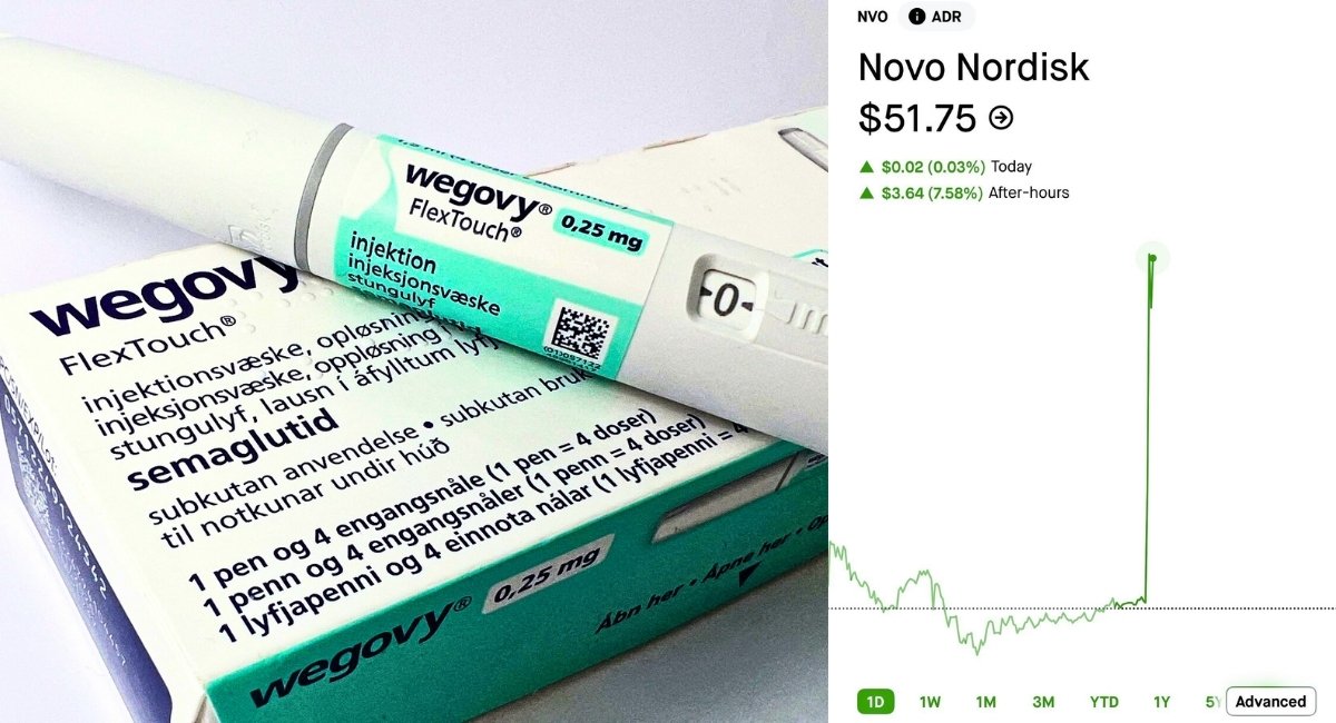 Wegovy Oral Pill Launch 2026 Novo Nordisk NVO Stock Jumps on First Daily GLP-1 Obesity Treatment Approval